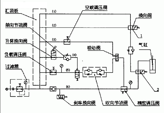 助力機(jī)械手廠家